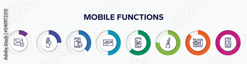 infographic element with mobile functions outline icons. included new message, flash disk, swipe, air service, missed call, inkwell, station, themes vector.