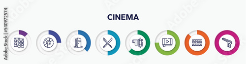 infographic element with cinema outline icons. included storyboard, dvd, doorway, hete, negative film, footage, premiere, hitman vector.