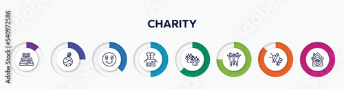 infographic element with charity outline icons. included cash box, enviromental protection, smiley face, clothes donation, dog pawprint, happy kids, loudspeaker, animal shelter vector.
