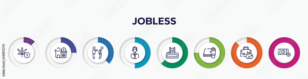 infographic element with jobless outline icons. included marijuana, reit, fired, telemarketer, judge chair, oath, burning, no money vector.