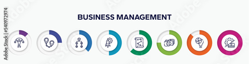 infographic element with business management outline icons. included pathway, anonymity, officer, contact list, bank online, penalty, personal profile, planing vector.