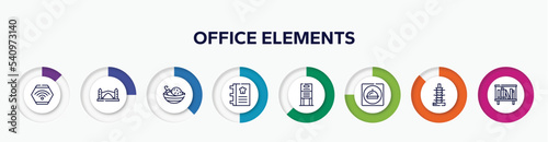 infographic element with office elements outline icons. included wifi connection, stari most, spicy food, cookbook, daily specials board, restaurant app, null, bookshelves vector.