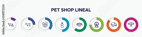 infographic element with pet shop lineal outline icons. included feeding the dog, dog urinating, chimpanzee head, ph test, cat collar, hamster wheel, dog chasing tail, collar vector.
