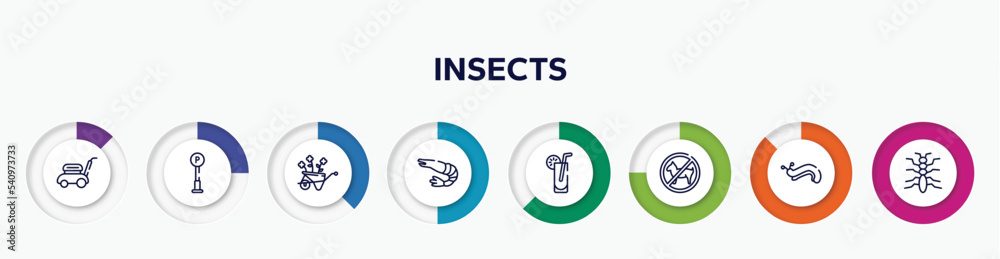 Obraz premium infographic element with insects outline icons. included lawn mower, , wheelbarrow, prawn, lemonade, forbidden, slug, tree lobster vector.