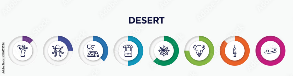 infographic element with desert outline icons. included baobab, octopus, crack, food stand, spider web, bison, syringe, sandals vector. infographic element with desert outline icons. included baobab, octopus, crack, food stand, spider web, bison, syringe, sandals vector.