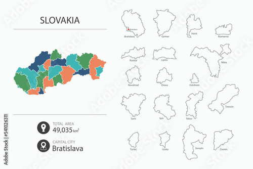 Map of Slovakia with detailed country map. Map elements of cities, total areas and capital.