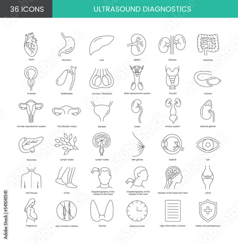 Ultrasound diagnostics is a set of line icons in vector, abdominal organs, urinary system, gynecology, superficial structures. Heart and stomach, spleen and adrenal glands.