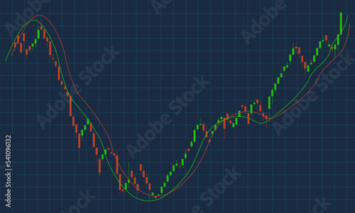 Forex trading or stock market with moving average indicator. candlestick chart investment.