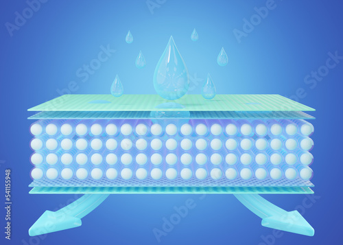 3D Blue water drop fall onto absorbent pads with extra thickness absorbent balls. Ventilation arrow. moisture absorbing fiber cloth. Ad odor materials for baby, adult diapers, sanitary pad. 3d render.