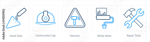 hand tools, construction cap