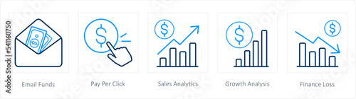 icons such as email funds, pay per click