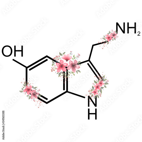 Aesthetic Chemistry Art photo