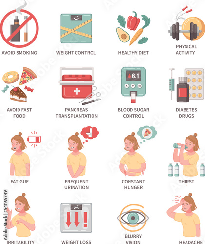 Diabetes Cartoon Set