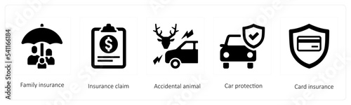 Family insurance, Insurance claim and Accidental animal