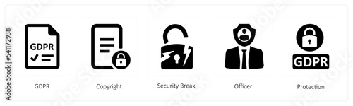 GDPR, copyright, Security Break