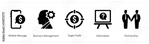 Mobile Message, Business Management 