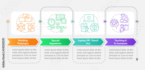 Verbal memorizing techniques rectangle infographic template. Mind. Data visualization with 4 steps. Editable timeline info chart. Workflow layout with line icons. Myriad Pro-Bold, Regular fonts used