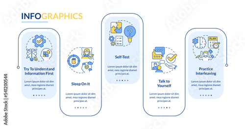 Simple memory tricks rectangle infographic template. Memorizing tips. Data visualization with 5 steps. Editable timeline info chart. Workflow layout with line icons. Lato Bold, Regular fonts used