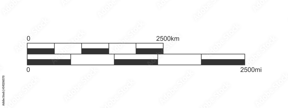 Bar scale of map with kilometers and miles ratio. Distance measurement ...