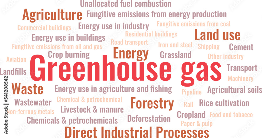 Greenhouse gas concept. Greenhouse gas word cloud. Global greenhouse gas emissions by sector. CO2 and GHG emissions caused climate change and need to reduce. GHG Emissions come from many sectors.