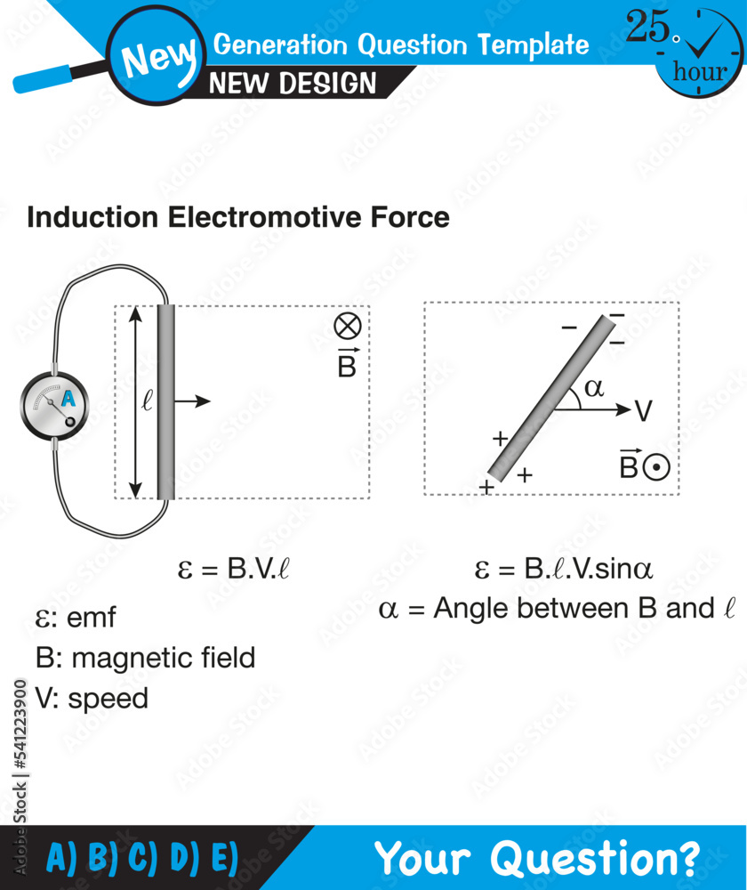 Physics, field, field and force