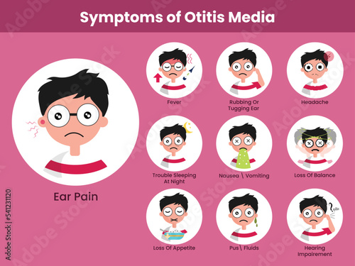 Symptoms of Otitis Media Icons Against Pink Background.