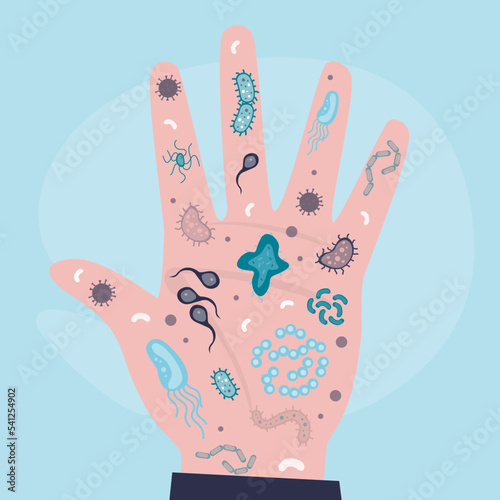 Dirty human hand, various microorganisms and bacterias on the palm. Unsanitary conditions, various pathogens and parasites on an unwashed hand. Health care, microbiology.