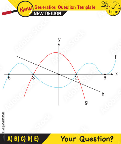 Mathematics lecture notes - functions, analytical plane, next generation question template, exam question, eps