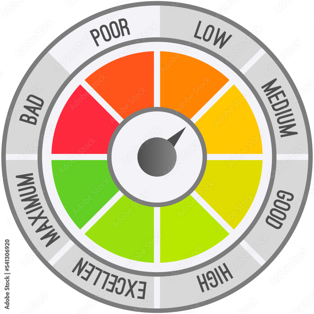 Color scale with arrow from no to max and change in indicators. Measuring device icon tachometer, speedometer, quality detector. Colorful infographic gauge element from poor to good, speed changes Color scale with arrow from no to max and change in indicators. Measuring device icon tachometer, speedometer, quality detector. Colorful infographic gauge element from poor to good, speed changes