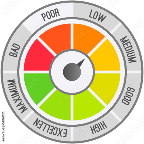 Color scale with arrow from no to max and change in indicators. Measuring device icon tachometer, speedometer, quality detector. Colorful infographic gauge element from poor to good, speed changes