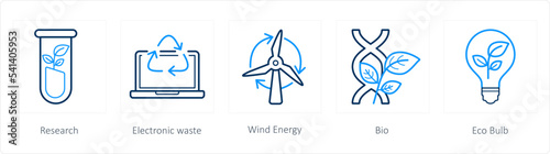 research, electronic waste, wind energy