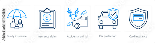 family insurance, insurance claim