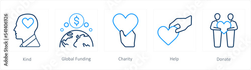 kind, global funding