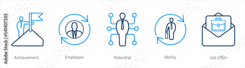 achievement, employee, potential