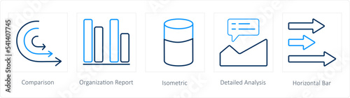 comparison, organization report