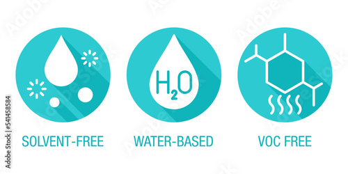 Solvent free, Water-based, VOC free pictograms