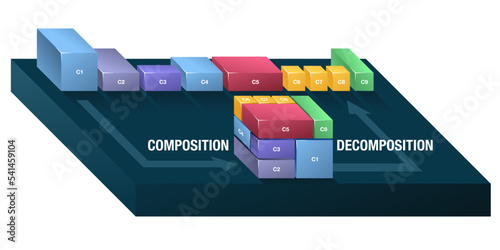 Physical Internet isometric diagram