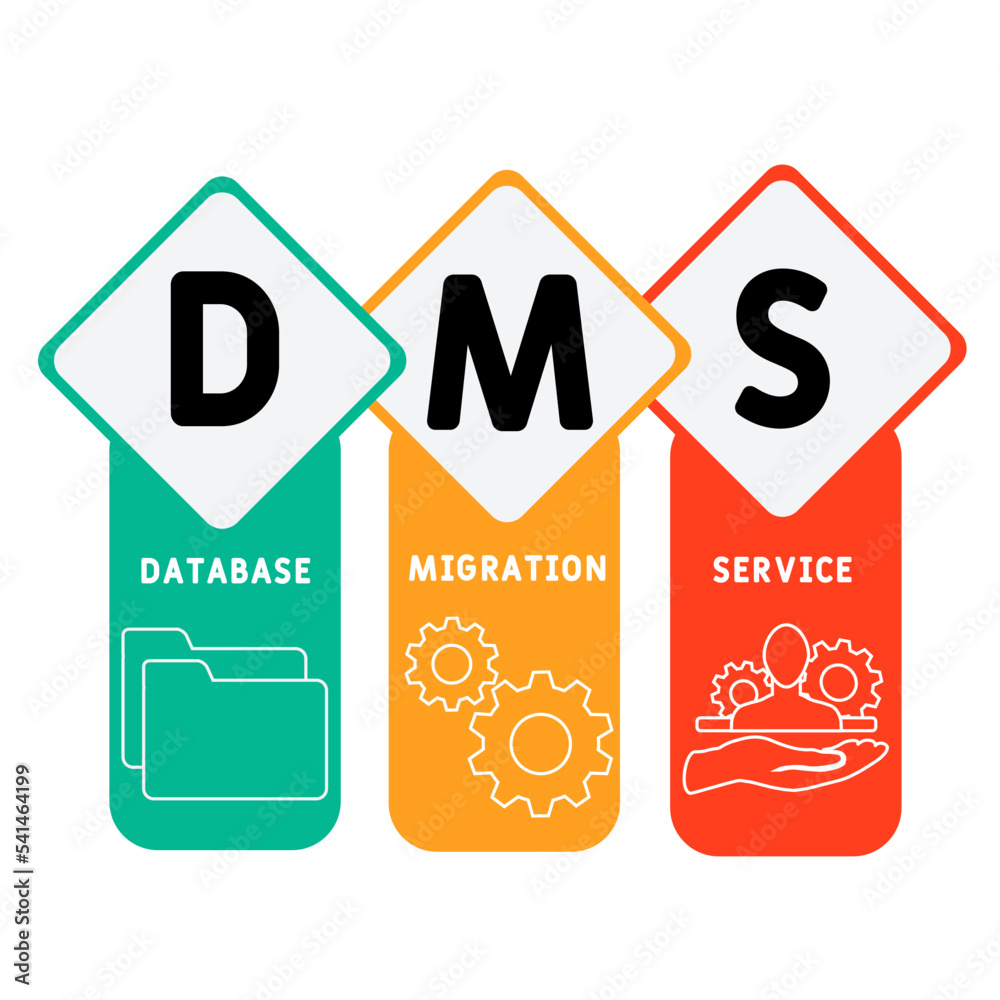 DMS - Database Migration Service acronym. business concept background. vector illustration concept with keywords and icons. lettering illustration with icons for web banner, flyer, landing DMS - Database Migration Service acronym. business concept background. vector illustration concept with keywords and icons. lettering illustration with icons for web banner, flyer, landing