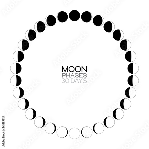 Moon phases scheme sphere shadow cycle astronomy icon set. Vector Illustration background