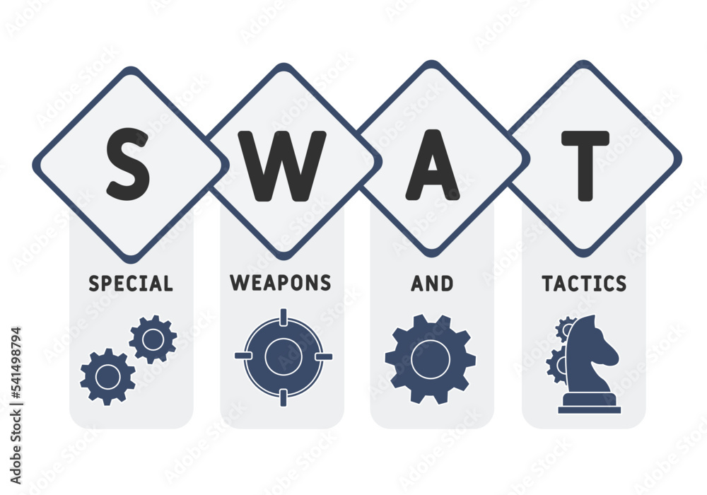 SWAT - Special Weapons And Tactics acronym. business concept background.  vector illustration concept with keywords and icons. lettering illustration with icons for web banner, flyer, landing
