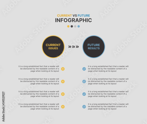 Now vs Future Infographic Template Flat Design