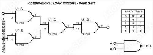 
Combinational logic circuits - NAND gate.
Vector diagram of the operation of the logical element NAND.
Element NAND operation logic. Digital logic gates.
Truth table of the element NAND.