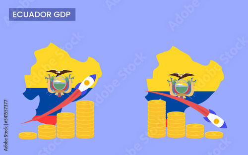 Ecuador Country GDP increase and decrease growth rates. gross domestic product concept. GDP vector illustration.