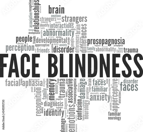 Facial Aphasia - Prosopagnosia word cloud conceptual design isolated on white background.