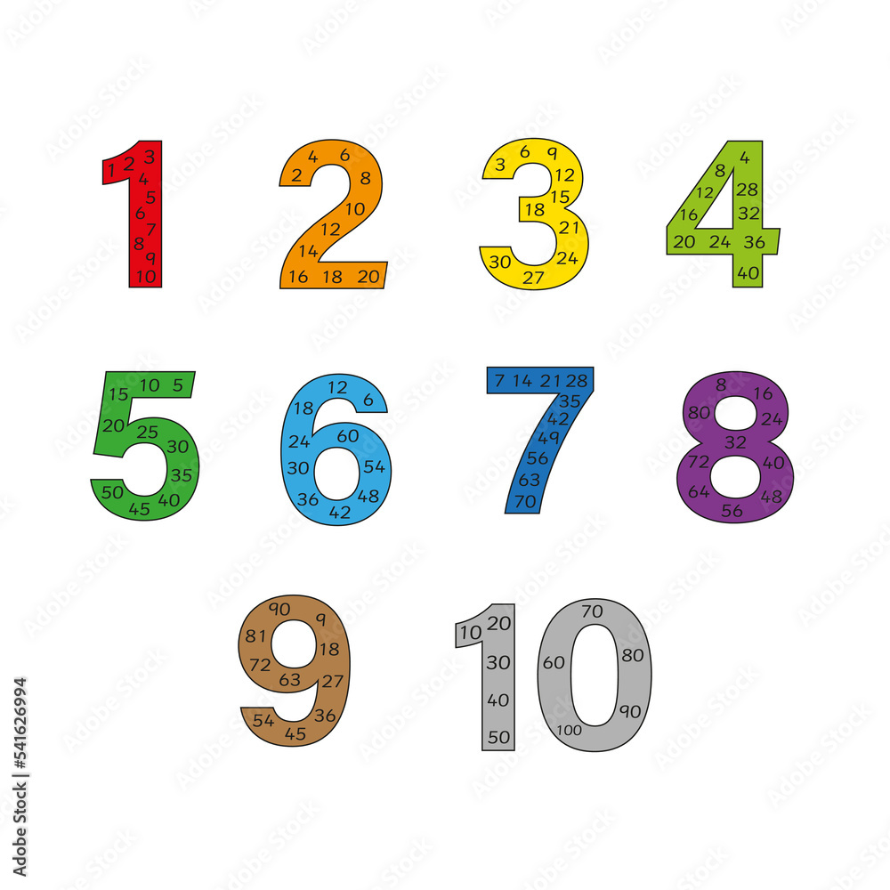 Number multiples clipart to create worksheets games and posters 1 to