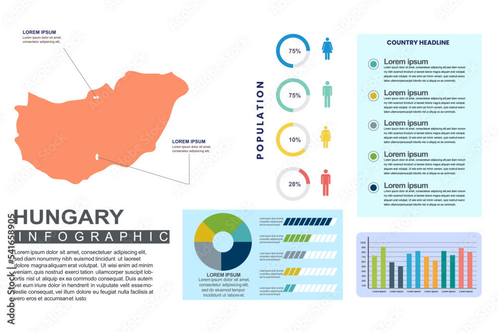 Obraz premium Hungary detailed country infographic template with world population and demographics for presentation, diagram. vector illustration.