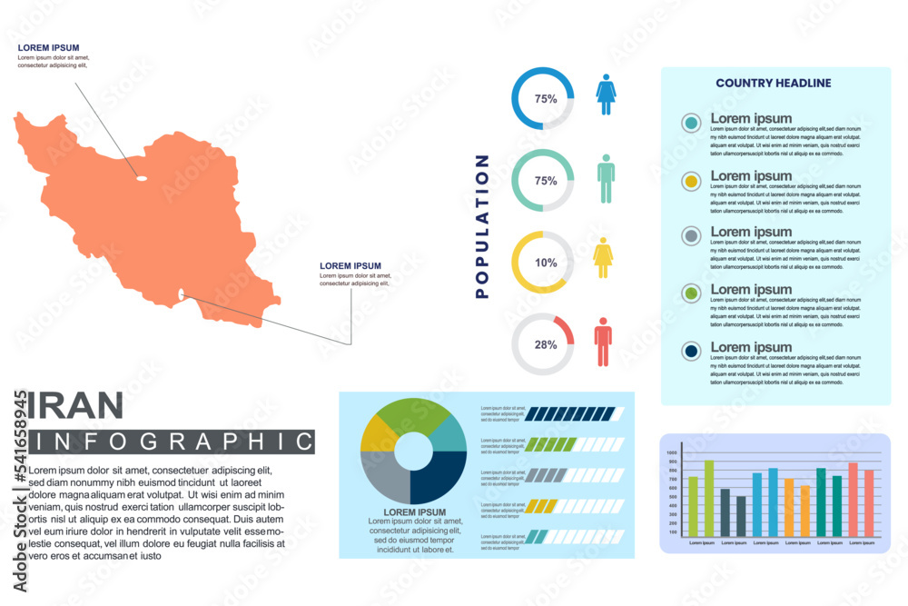 Obraz premium Iran detailed country infographic template with world population and demographics for presentation, diagram. vector illustration.