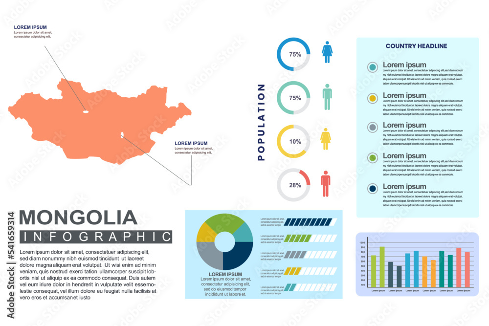 Mongolia detailed country infographic template with world population and demographics for presentation, diagram. vector illustration.