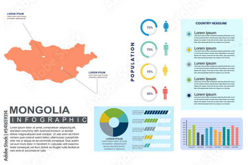 Mongolia detailed country infographic template with world population and demographics for presentation, diagram. vector illustration.