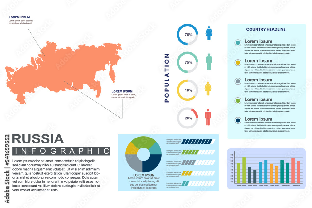 Obraz premium Russia detailed country infographic template with world population and demographics for presentation, diagram. vector illustration.